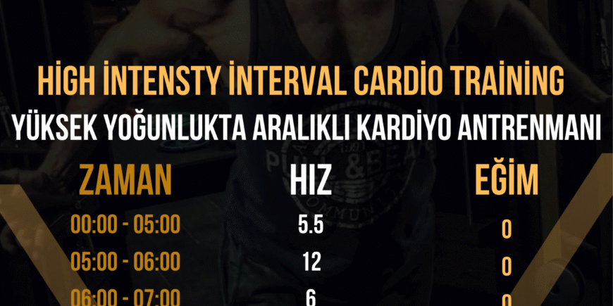 Örnek HIIT Cardio Koşu Bandı Antrenmanı